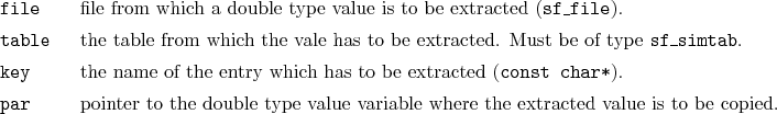 \begin{desclist}{\tt }{\quad}[\tt table]
\setlength \itemsep{0pt}
\item[file]...
...le type value variable where the extracted value is to be copied.
\end{desclist}