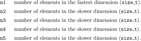 \begin{desclist}{\tt }{\quad}[\tt ]
\setlength \itemsep{0pt}
\item[n1] number...
...5] number of elements in the slower dimension (\texttt{size\_t}).
\end{desclist}