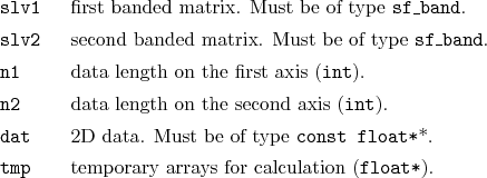 \begin{desclist}{\tt }{\quad}[\tt slv2]
\setlength \itemsep{0pt}
\item[slv1] ...
....
\item[tmp] temporary arrays for calculation (\texttt{float*}).
\end{desclist}
