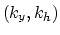 $ ( k_y , k_h ) $