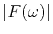 $ \vert F(\omega)\vert$