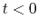 $ t<0$