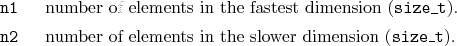 \begin{desclist}{\tt }{\quad}[\tt ]
\setlength \itemsep{0pt}
\item[n1] number...
...2] number of elements in the slower dimension (\texttt{size\_t}).
\end{desclist}