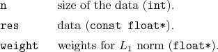 \begin{desclist}{\tt }{\quad}[\tt weight]
\setlength \itemsep{0pt}
\item[n] s...
...t*}).
\item[weight] weights for $L_1$ norm (\texttt{float*}).
\end{desclist}