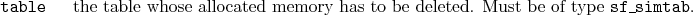 \begin{desclist}{\tt }{\quad}[\tt table]
\setlength \itemsep{0pt}
\item[table...
...ed memory has to be deleted. Must be of type \texttt{sf\_simtab}.
\end{desclist}