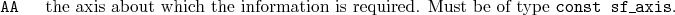\begin{desclist}{\tt }{\quad}[\tt ]
\setlength \itemsep{0pt}
\item[AA] the ax...
...nformation is required. Must be of type \texttt{const sf\_axis}.
\end{desclist}