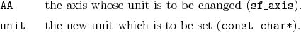 \begin{desclist}{\tt }{\quad}[\tt unit]
\setlength \itemsep{0pt}
\item[AA] th...
...em[unit] the new unit which is to be set (\texttt{const char*}).
\end{desclist}