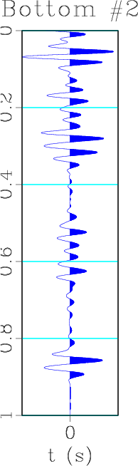 full_Contribution_bot_2