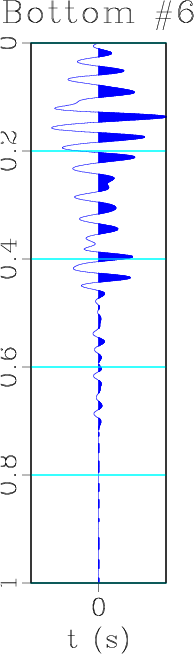 full_Contribution_bot_6