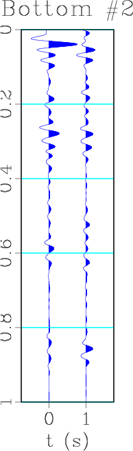 full_Contribution_top_bot_2