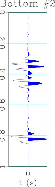 full_Contribution_bot_2