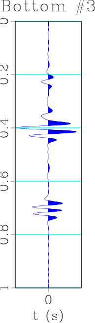 full_Contribution_bot_3