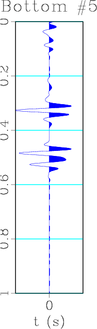 full_Contribution_bot_5