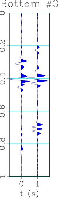 full_Contribution_top_bot_3