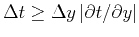 $\Delta t \geq {{\Delta y}   {\vert\partial t / \partial y\vert}}$