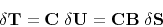 \begin{displaymath}
{\bf\delta T} = {\bf C \; \delta U} = {\bf C B \; \delta S}
\end{displaymath}