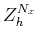 $Z_h^{N_x}$