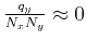 $\frac{q_y}{N_x N_y} \approx 0$
