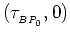 $ (\tau_{_{BP_0}},0)$