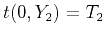 $ t(0,Y_2)=T_2$