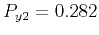 $ P_{y2}=0.282$