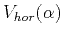 $ V_{hor}(\alpha)$