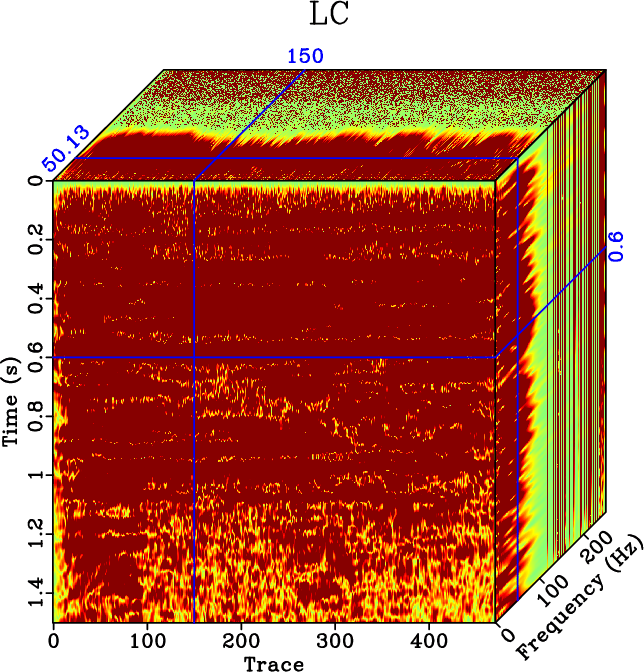 TimeFreqCube_LC