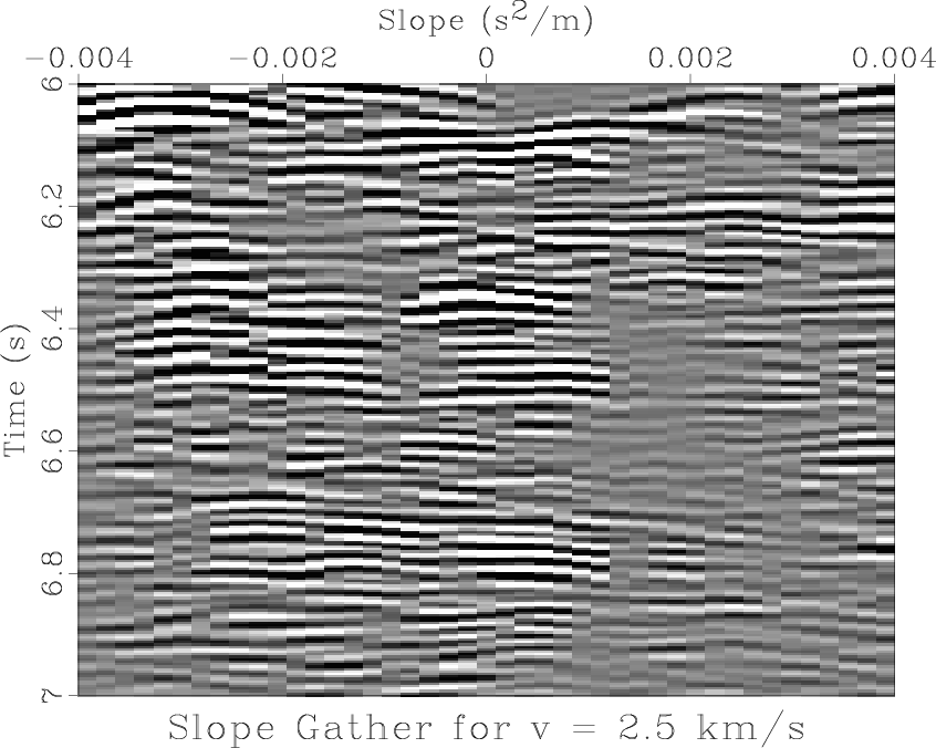 txp25-slice-center-s
