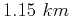 $1.15 km$