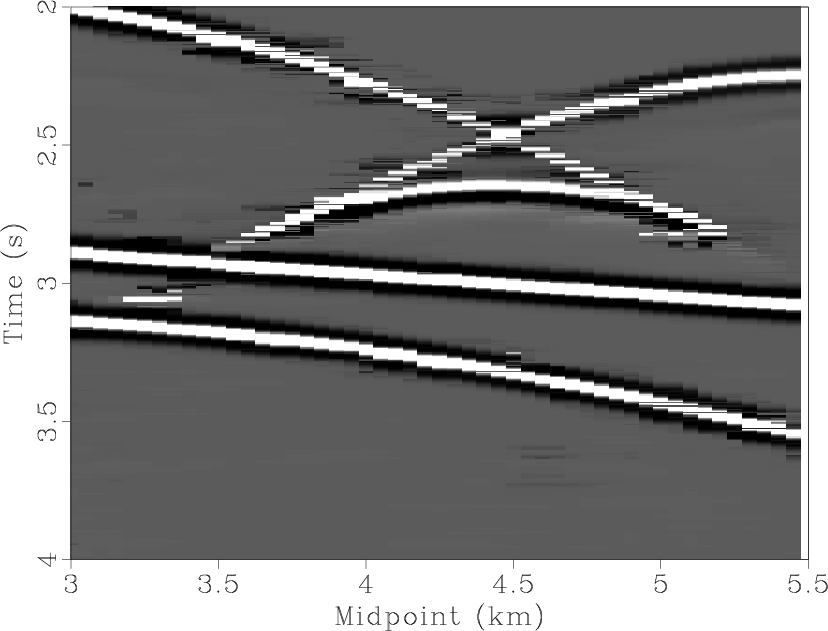 data-b-svmf-cog-zoom