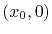 $ (x_0, 0)$
