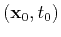 $ (\mathbf{x}_0,t_0)$