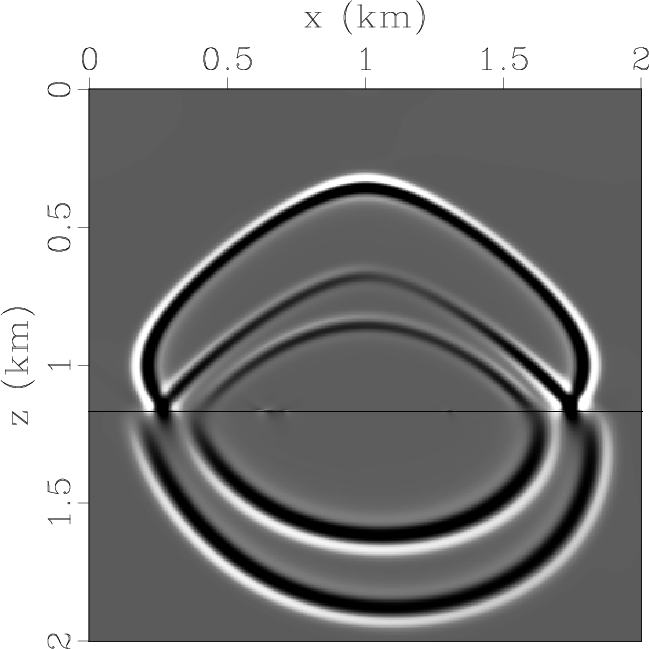 PseudoPureSepPInterf