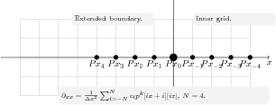fig2