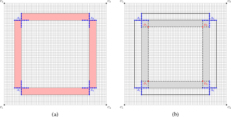 fig3