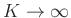 $K\rightarrow \infty$