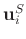 $\mathbf{u}_i^S$