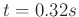 $t=0.32s$