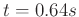 $t=0.64s$
